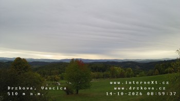 Obec Držková