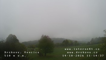 Obec Držková