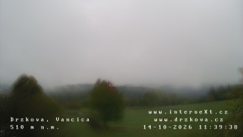Obec Držková