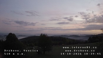 Obec Držková