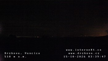 Obec Držková
