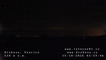Obec Držková