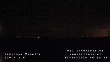 Obec Držková