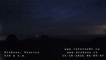 Obec Držková