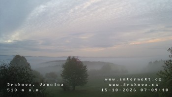 Obec Držková