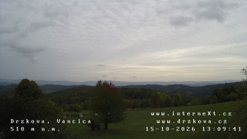 Obec Držková