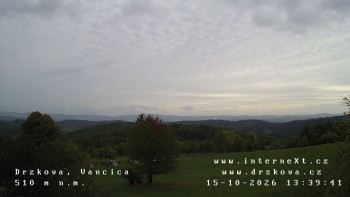 Obec Držková