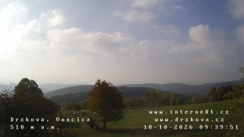 Obec Držková