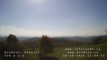 Obec Držková