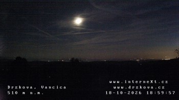 Obec Držková