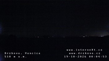 Obec Držková