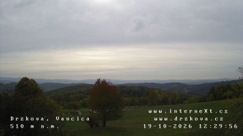 Obec Držková