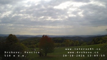 Obec Držková