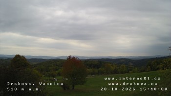 Obec Držková