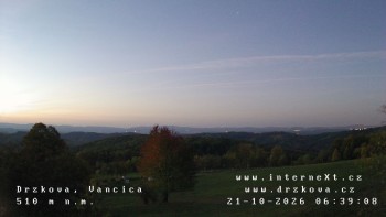 Obec Držková