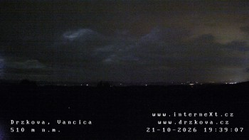 Obec Držková