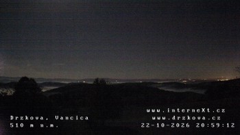 Obec Držková