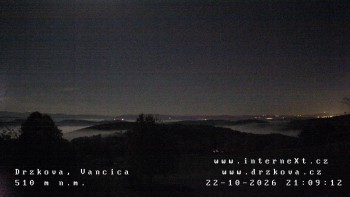 Obec Držková