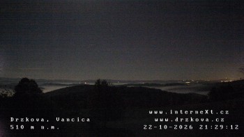 Obec Držková