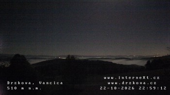 Obec Držková