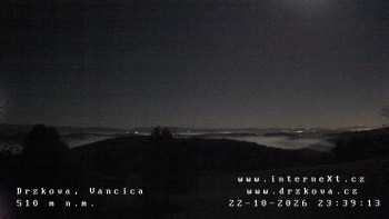 Obec Držková