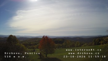 Obec Držková