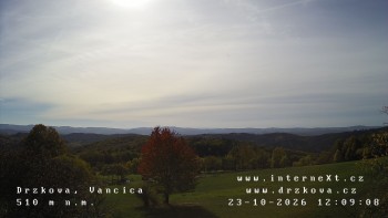 Obec Držková