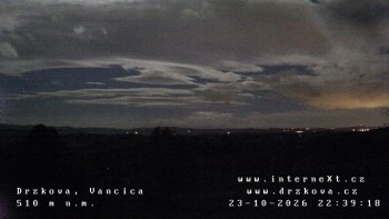 Obec Držková