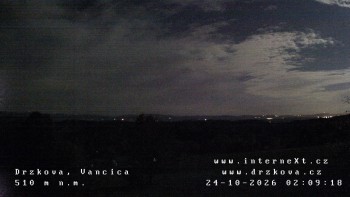 Obec Držková