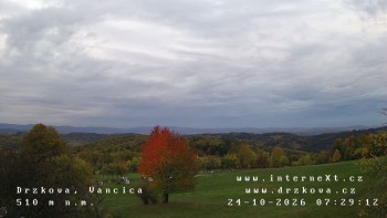 Obec Držková