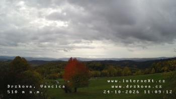 Obec Držková