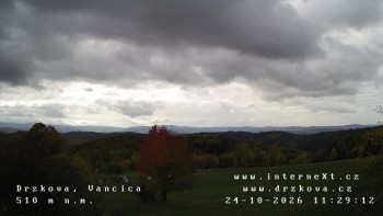 Obec Držková