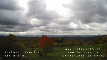 Obec Držková