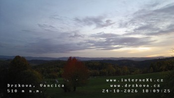 Obec Držková