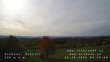 Obec Držková