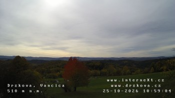 Obec Držková