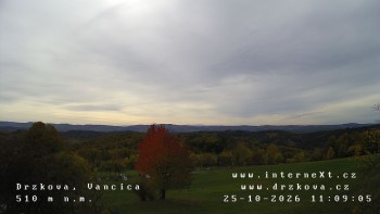 Obec Držková