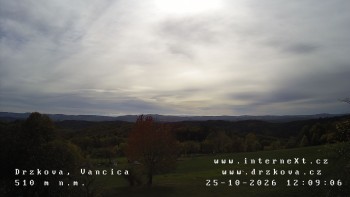 Obec Držková