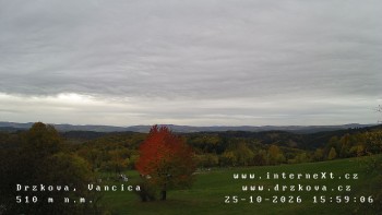 Obec Držková