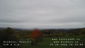 Obec Držková