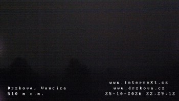 Obec Držková