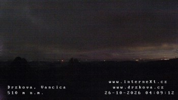 Obec Držková