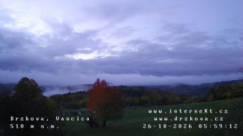Obec Držková