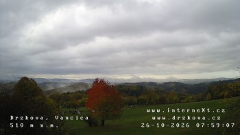 Obec Držková