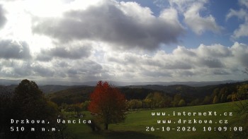 Obec Držková