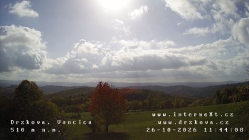 Obec Držková