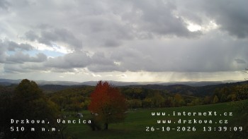 Obec Držková
