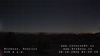 Obec Držková