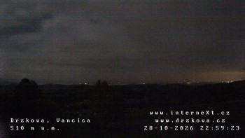 Obec Držková