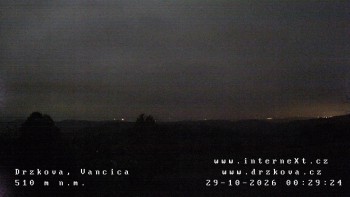 Obec Držková